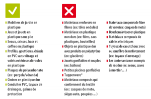 liste-plastiques-durs-01