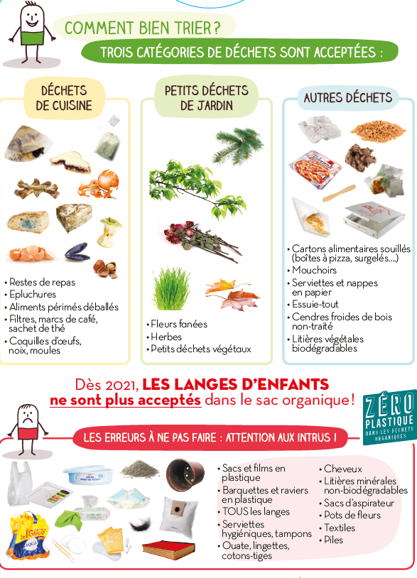 Poubelle de compost de cuisine en cellulose - Grise - ON RANGE TOUT