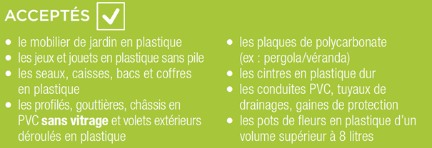 Liste des plastiques durs ok