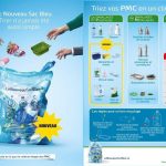 Les emballages en plastique comme les bouteilles, barquettes ou capsules, les emballages métalliques comme les aérosols alimentaires ou les canettes, et les cartons à boissons vont dans le sac bleu PMC. Les emballages avec un bouchon de sécurité pour enfant, avec le symbole « dangereux à long terme » ou « toxique » ou qui sont des pesticides, herbicides ou huiles de moteur, les emballages composés d’un mix de matériaux ou la frigolite ne vont pas dans le sac PMC. Égouttez et videz bien tous les emballages. Aplatissez les bouteilles en plastique. Séparez le film en plastique de la barquette ou des bouteilles avant de les jeter. Jetez les emballages dans le sac, mais ne les mettez pas ensemble dans des sacs noués. N’accrochez rien à l’extérieur du sac ! Et ne déposez pas des emballages avec une contenance supérieure à 8 litres.