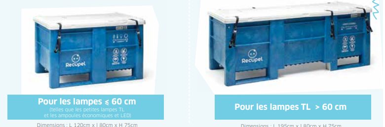 Conteneur ampoule et tube