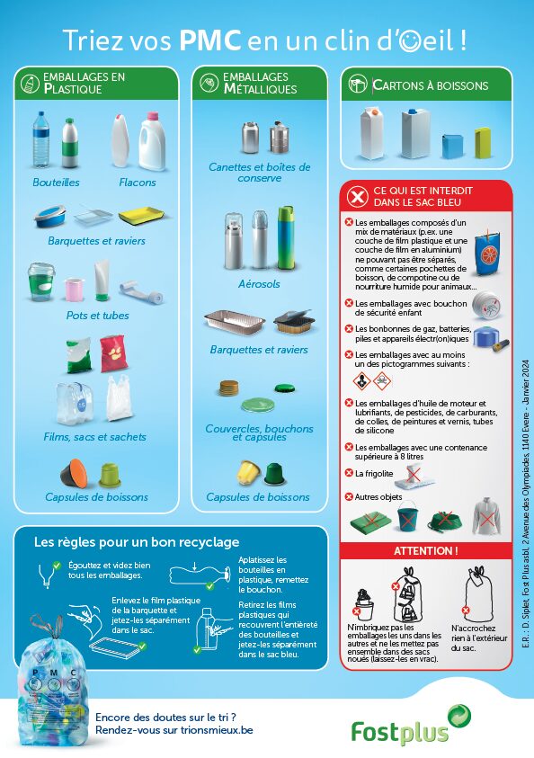 Doit-on aplatir ou compresser les bouteilles en plastique avant de les  mettre à recycler ?