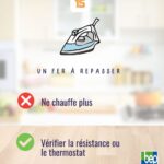 Fer à repasser