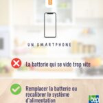 Un smartphone