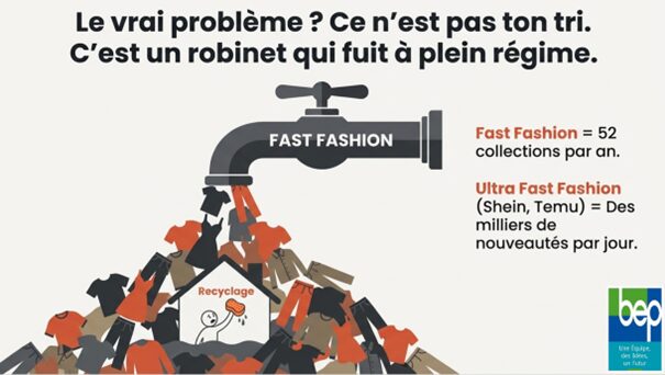 Fast Furious Fashion Fast Furious Fashion